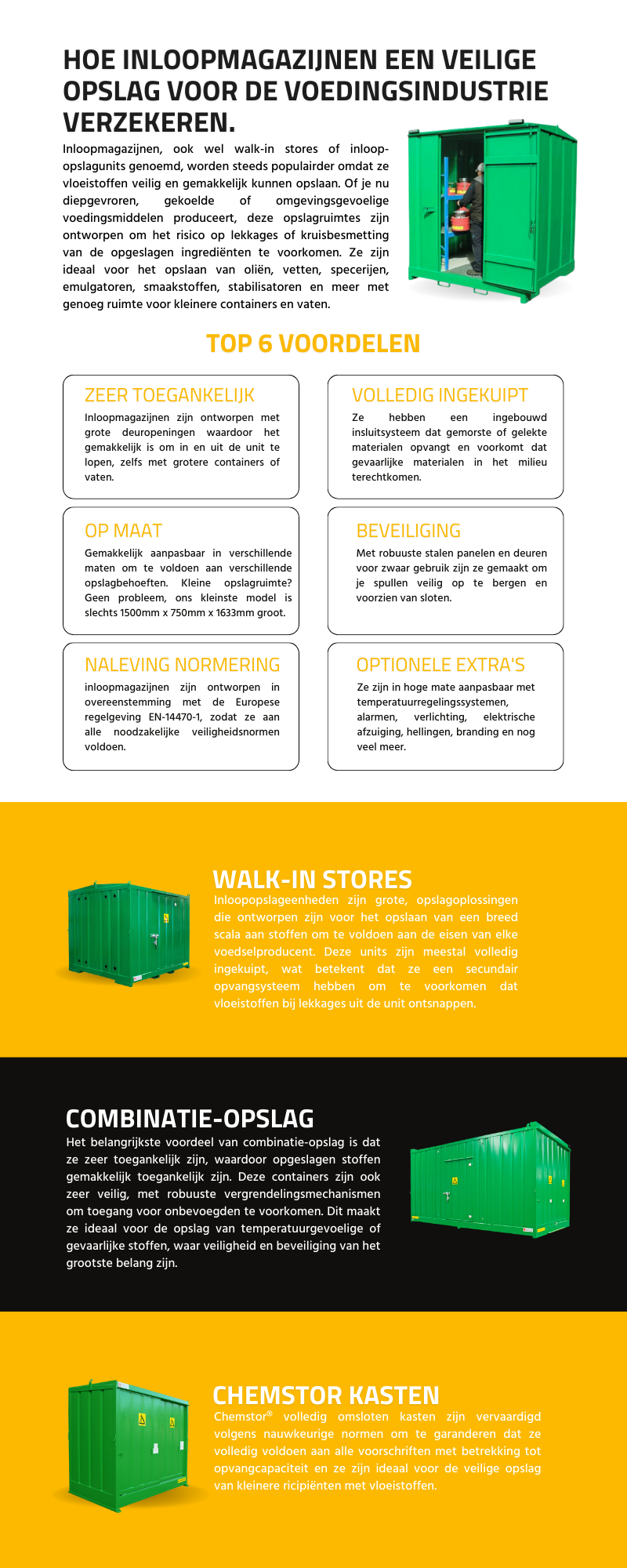 How walk-in stores ensure safe storage for food substances infographic (3)