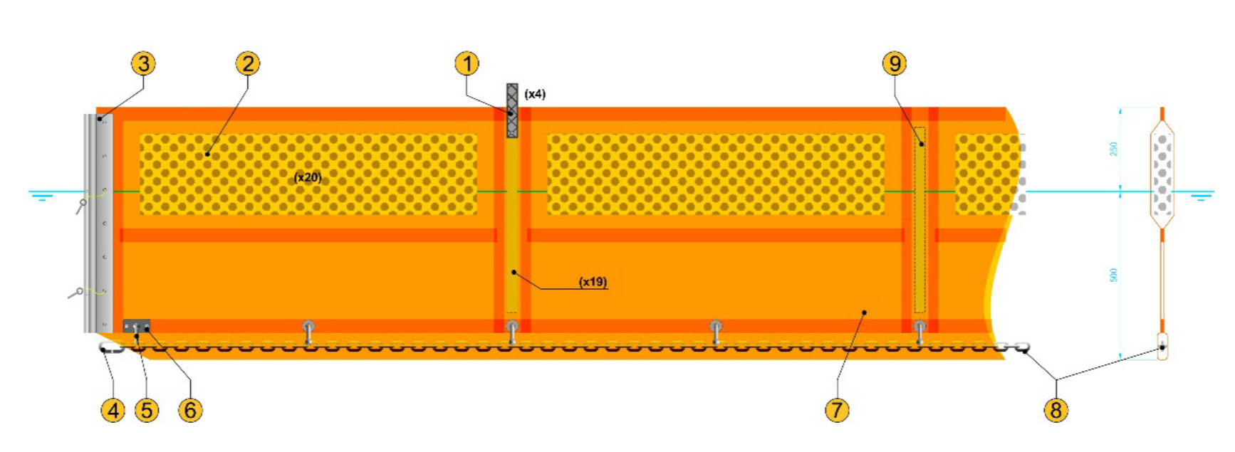 fence barrier