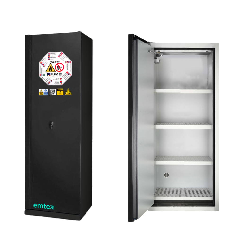 lithium-battery-cabinets