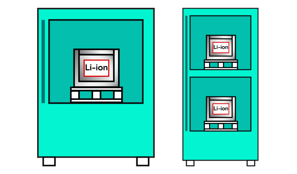 lithium-ion-1.5m-drawing