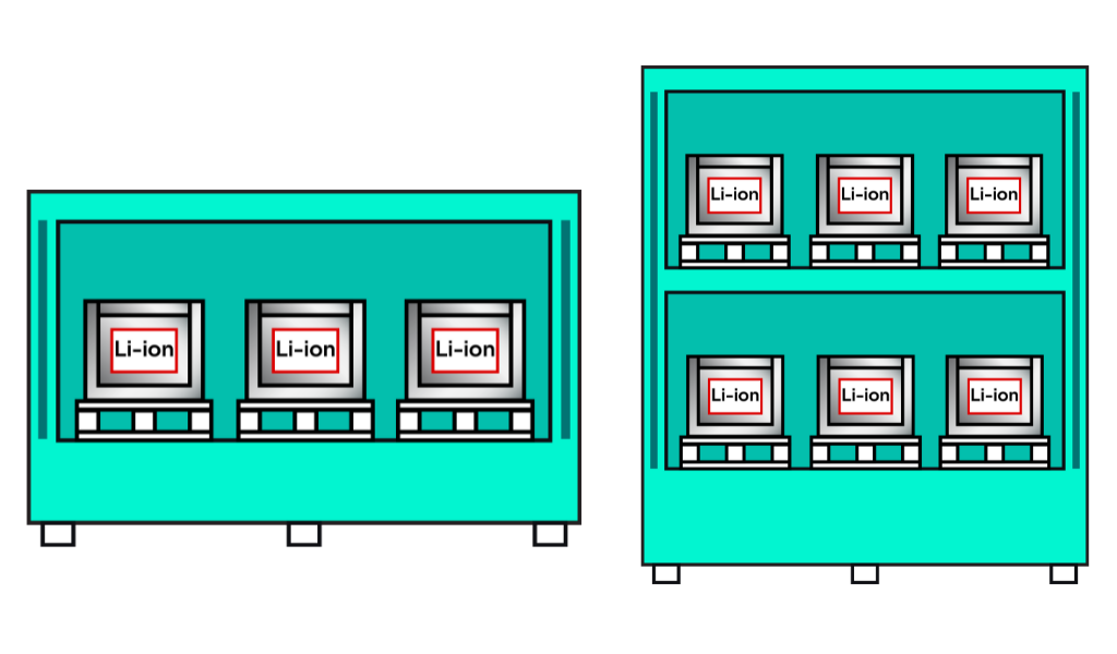 lithium-ion-3m-drawing